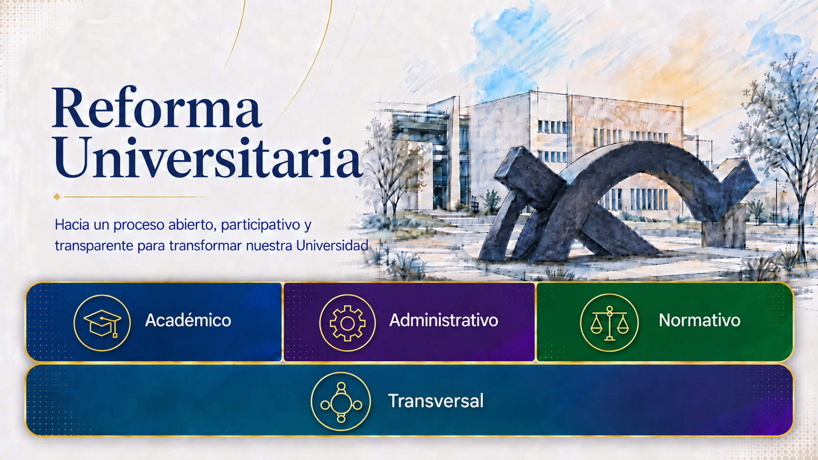 Reforma Universitaria y sus cuatro ejes: Académico, Administrativo, Normativo y Transversal